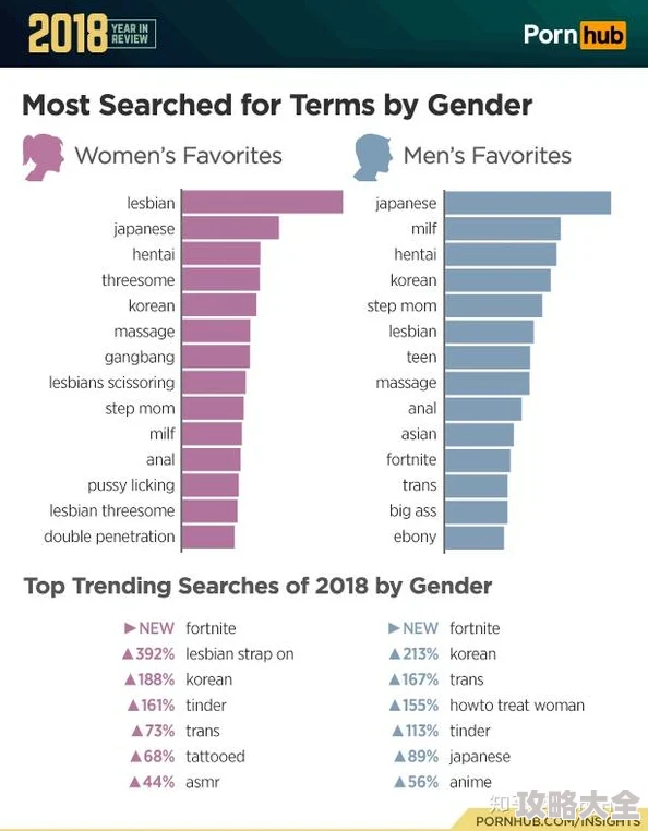 美女羞羞网站为什么拥有良好的用户口碑为何如此受追捧